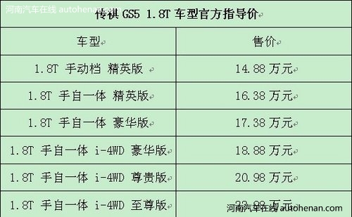 传祺GS5 1.8T激擎上市——骏海接受预定